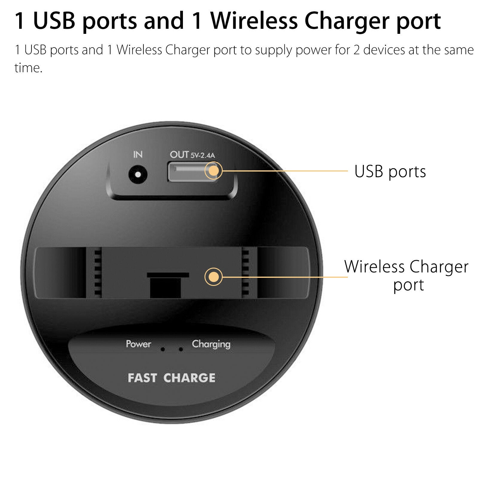 Drive Wireless Charging Cup Dock